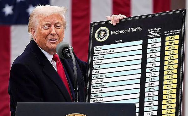 México y Canadá quedan fuera del nuevo arancel recíproco de Trump