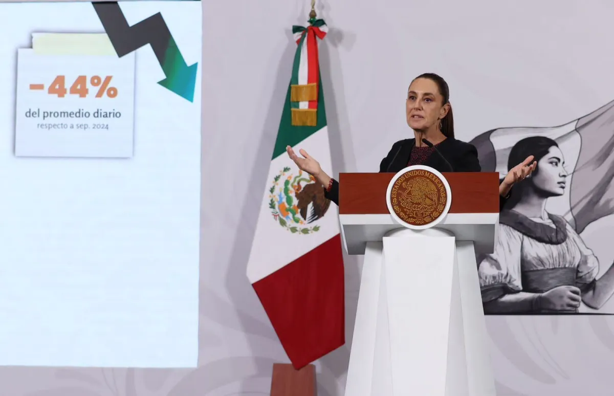 Homicidios en México registran caída de 44% durante el gobierno de Sheinbaum