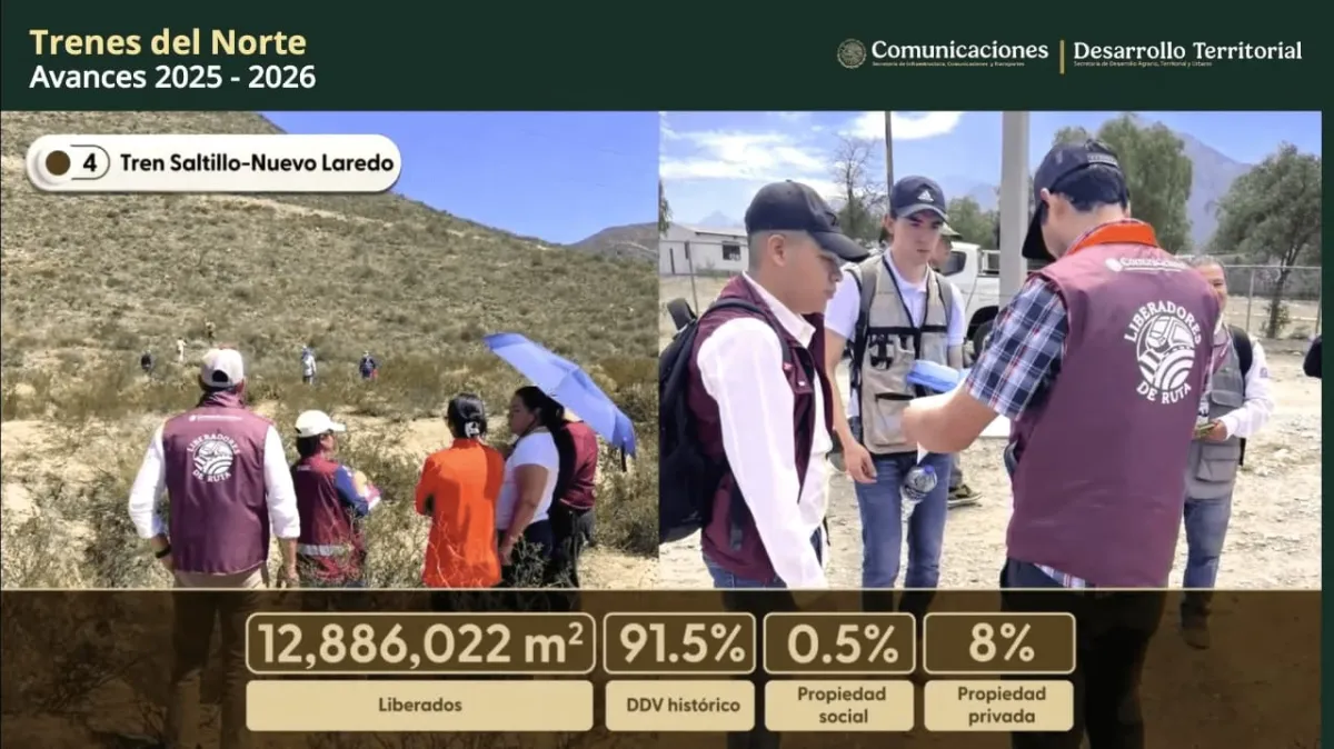 Tren del Norte avanza y alcanza 10% de construcción