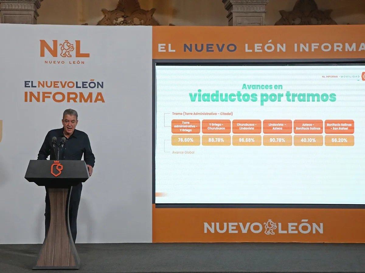 Obras de las líneas 4 y 6 del Metro registran un avance global del 34.31 por ciento