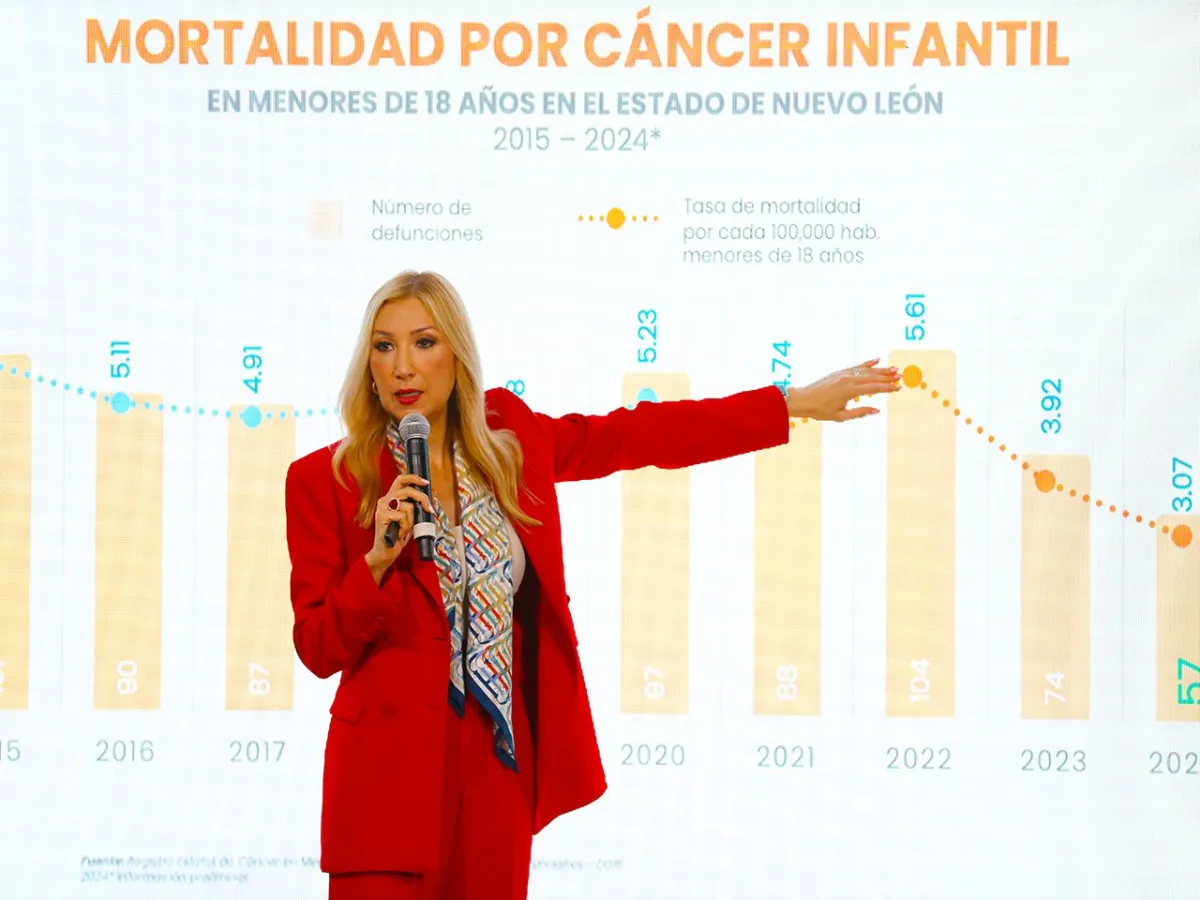 Logra NL reducir mortalidad infantil por cáncer con programa de Cobertura Universal