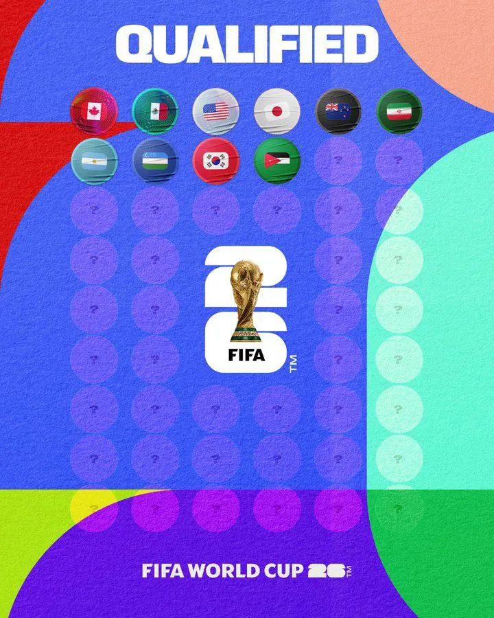 Corea del Sur y Jordania se suman al Mundial 2026