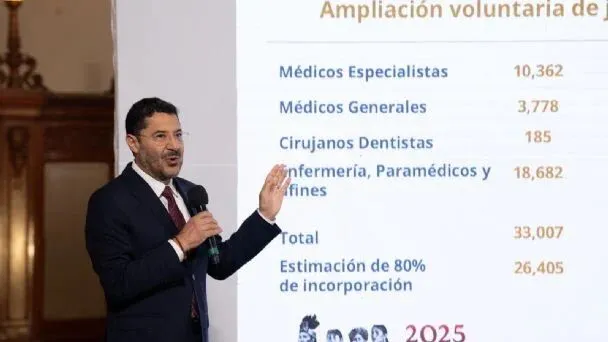 ISSSTE Aumentará Jornada Laboral de Manera Voluntaria de 6 a 8 Horas
