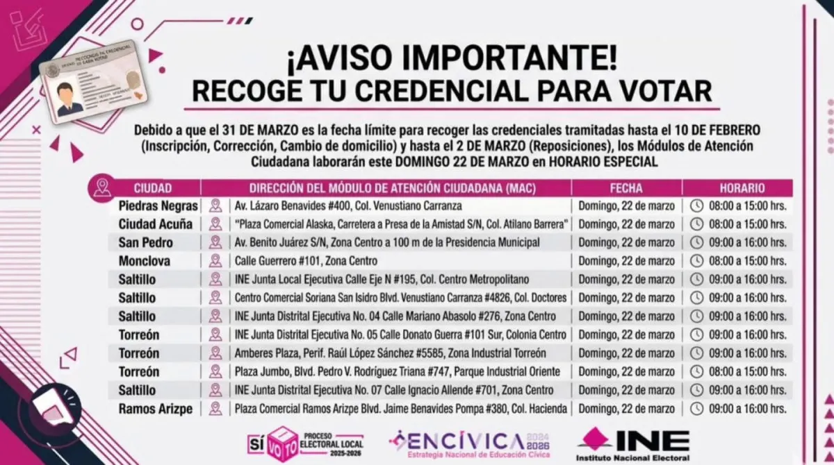Última llamada del INE: recoge tu credencial antes de que venza el plazo