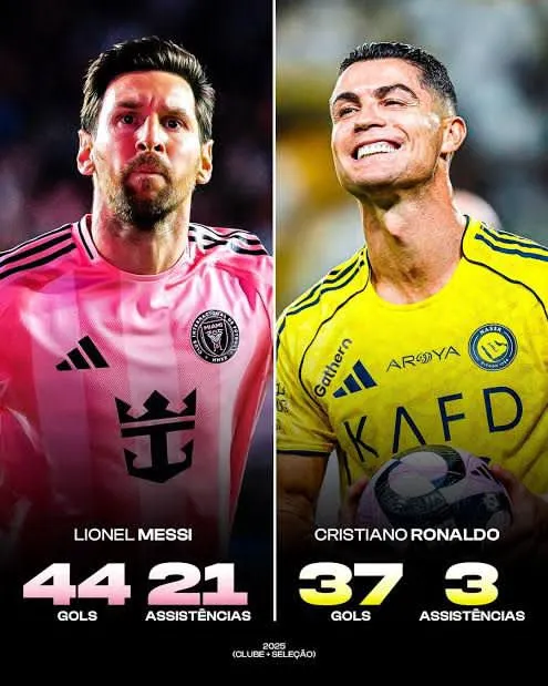 Messi firma un 2025 más productivo que Cristiano Ronaldo en goles y asistencias